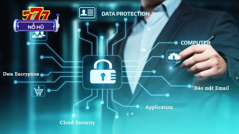 Chính sách bảo mật