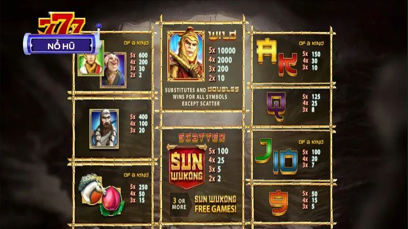 Nổ Hũ Tây Du Thần Khí