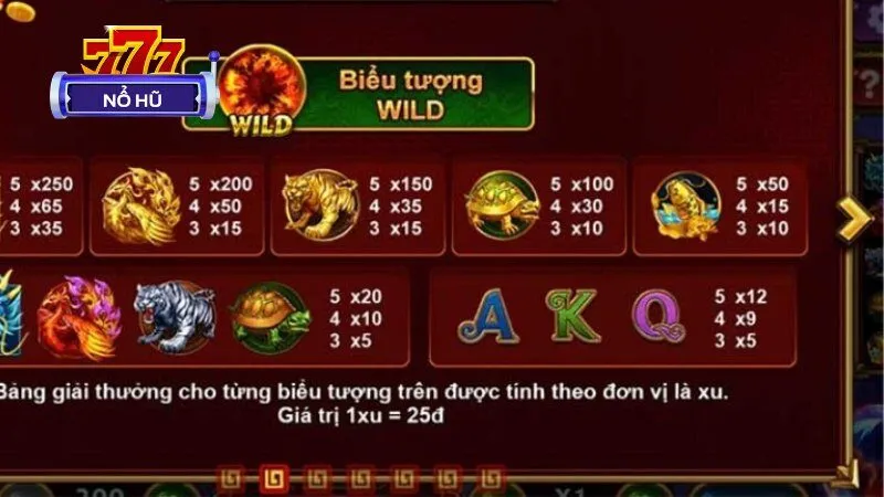 Nổ Hũ Thần Thú